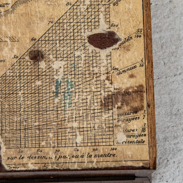 Nineteenth Century Compass